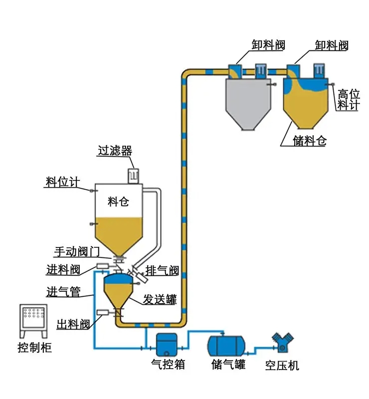 激光切割花纹金属板时应注意事项