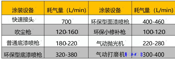 食品的真空与真空充气软包装的特点